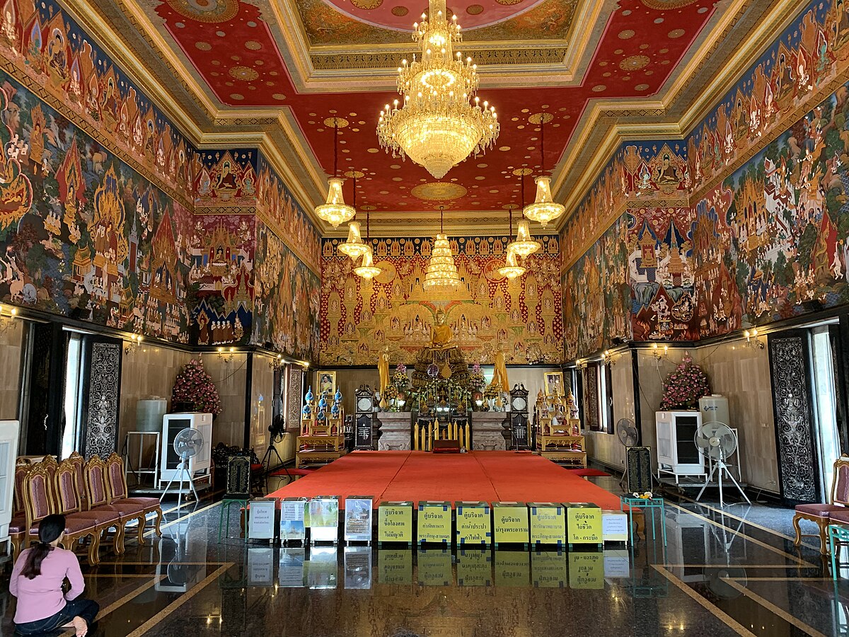 ภาพโดย(1) Chainwit แหล่งที่มา_ Wikimedia Commons